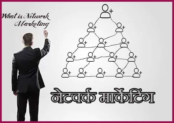 Network Marketing क्या है। इसके फायदे और शुरू करने का तरीका।